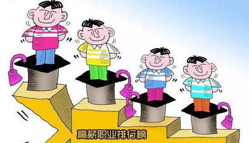 2018年就業(yè)薪資高的7大編程語(yǔ)言排行