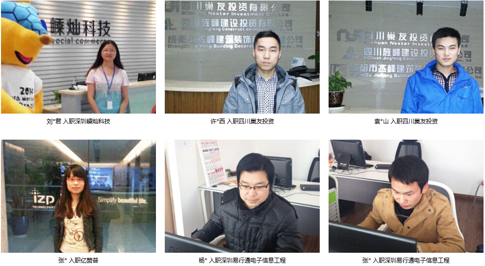達內php學員就業(yè)現狀