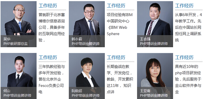 達(dá)內(nèi)php培訓(xùn)學(xué)校授課老師