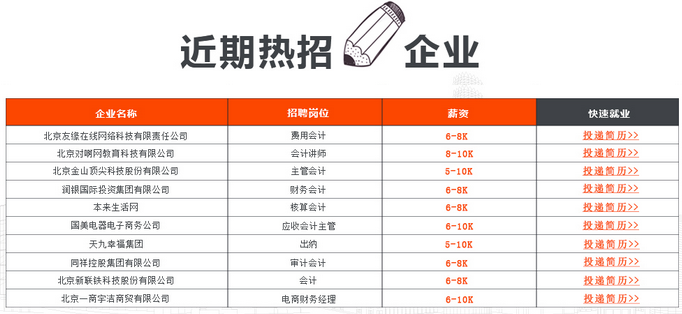達(dá)內(nèi)會計學(xué)校招聘企業(yè)