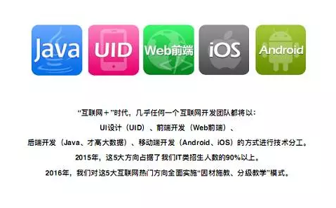 因材施教，分級培優(yōu)”