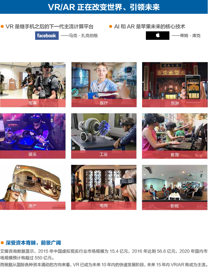 達 內 2018 Unity VR招生簡章