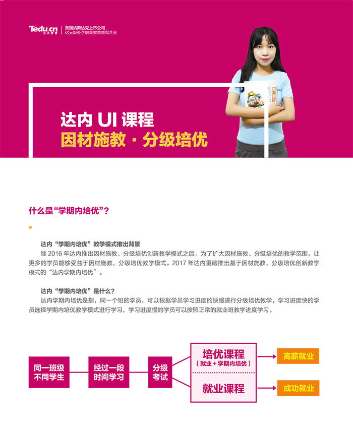 達(dá) 內(nèi)2018 UI培優(yōu)課程 招生簡章