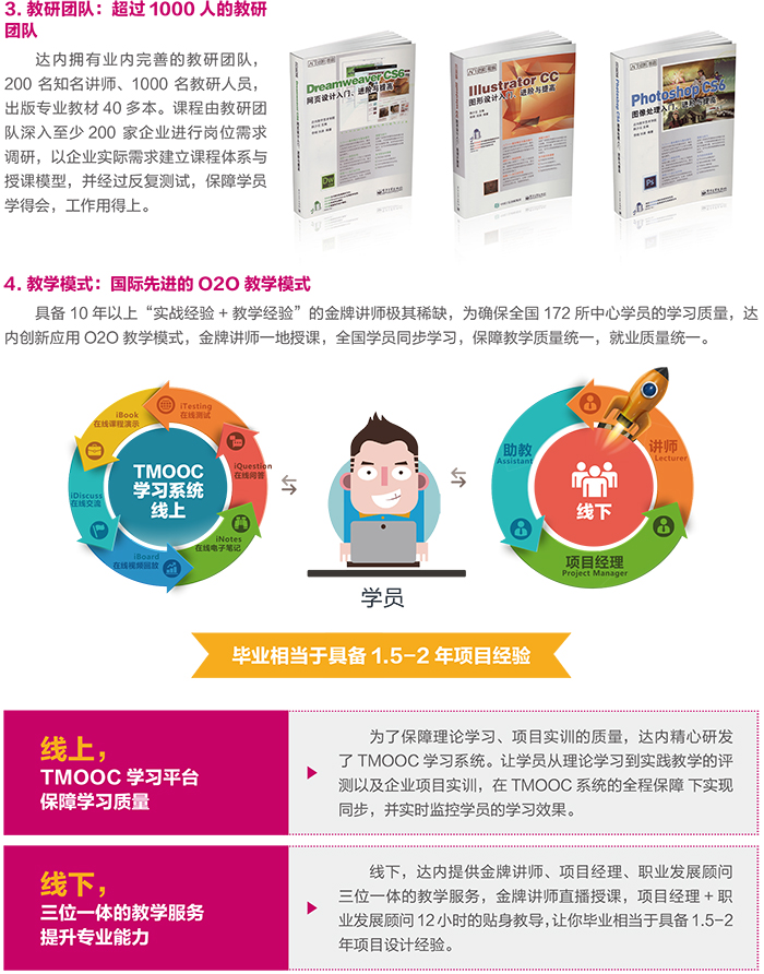 達(dá) 內(nèi)2018 UI培優(yōu)課程 招生簡章