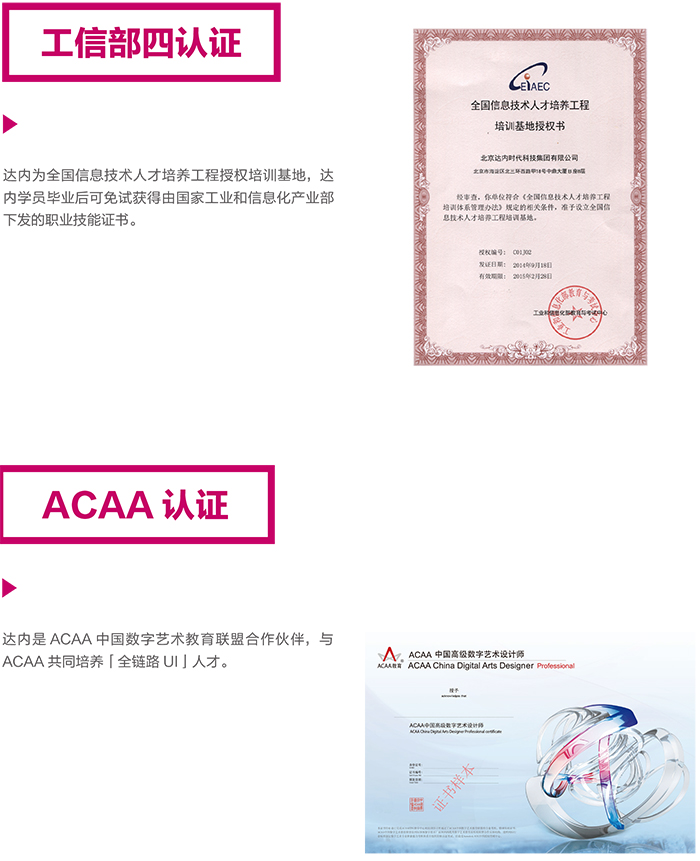 達(dá) 內(nèi)2018 UI培優(yōu)課程 招生簡章