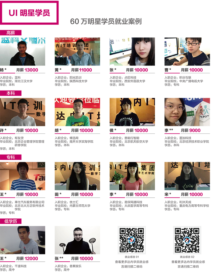 達(dá) 內(nèi)2018 UI培優(yōu)課程 招生簡章
