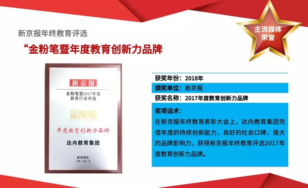 達內(nèi)教育培訓獲獎情況