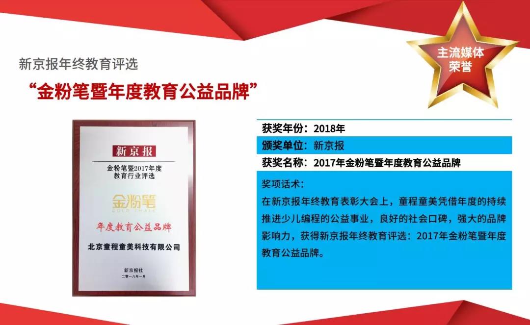 達內(nèi)教育培訓獲獎情況