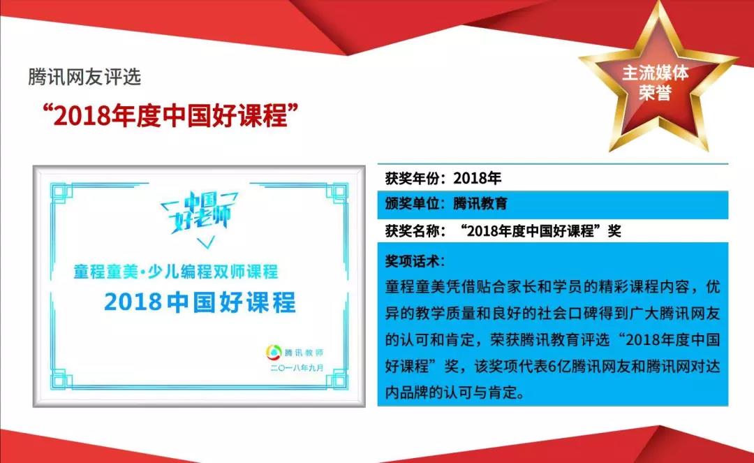 達內(nèi)教育培訓獲獎情況