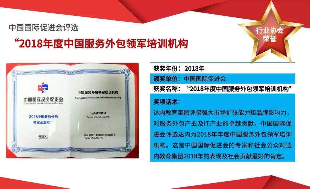 達內(nèi)教育培訓獲獎情況