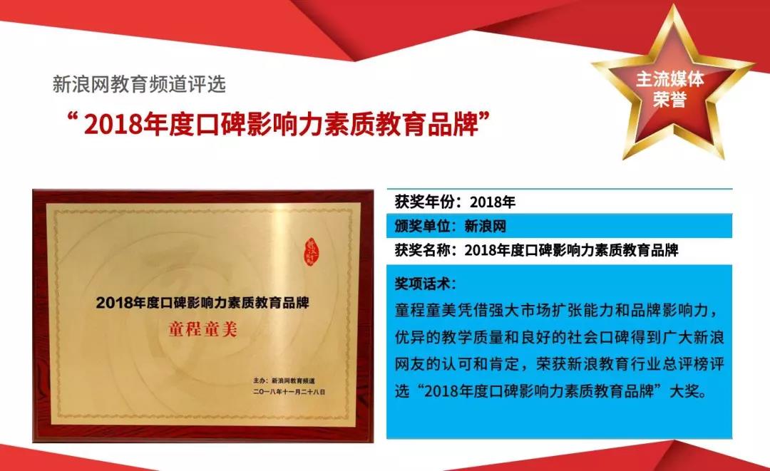 達內(nèi)教育培訓獲獎情況