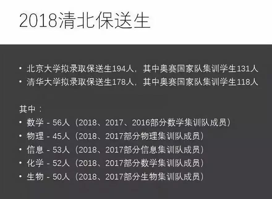 學好編程可保送北大清華