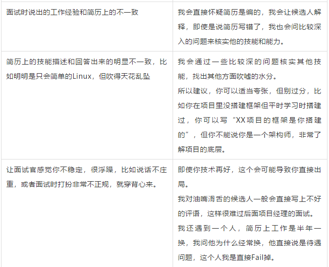 it面試技巧一旦有低級(jí)錯(cuò)誤，可能會(huì)直接出局