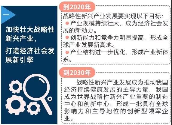 10年后程序員待遇怎么樣？國家戰(zhàn)略規(guī)劃