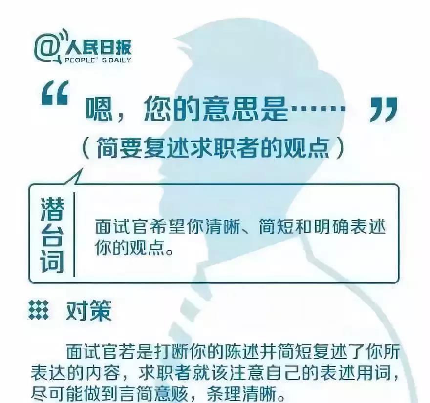 面試也有標(biāo)準(zhǔn)答案，這些“面試潛臺(tái)詞”你要懂