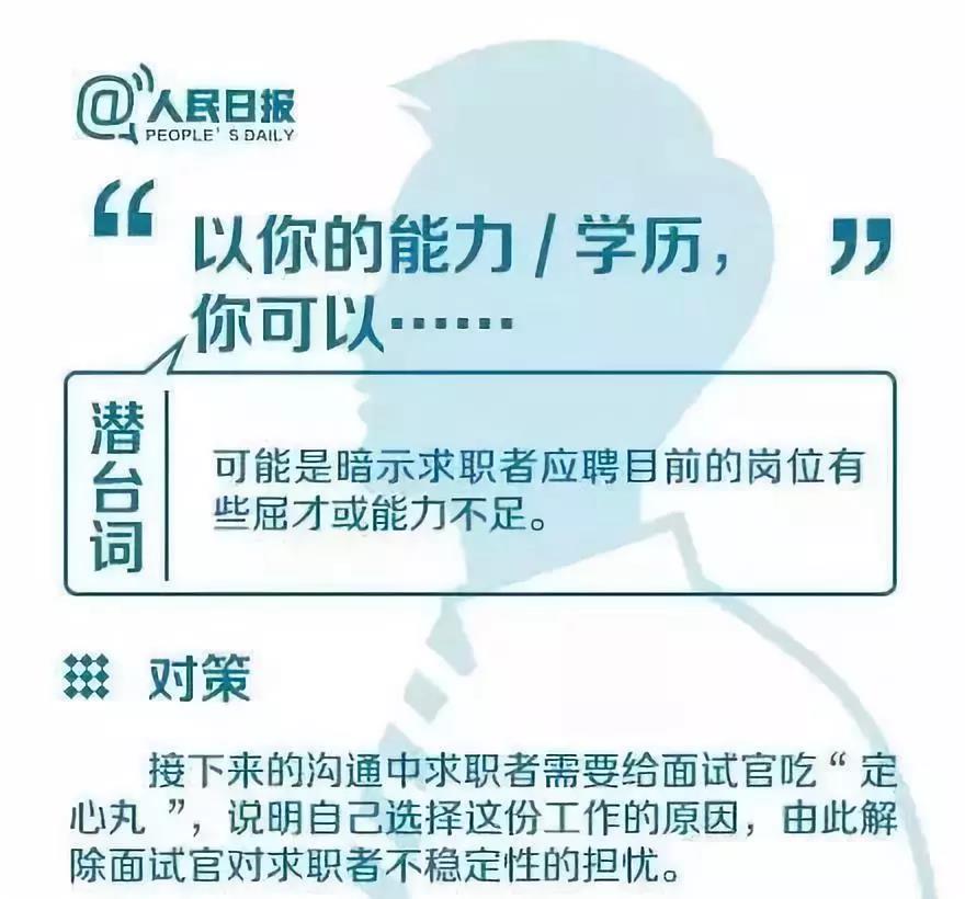 面試也有標(biāo)準(zhǔn)答案，這些“面試潛臺(tái)詞”你要懂