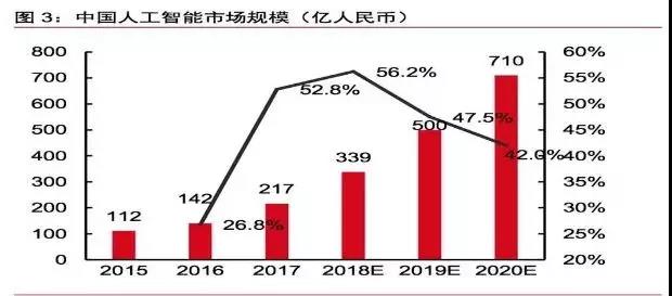 416個(gè)本科專業(yè)被撤銷，我還沒畢業(yè)就被淘汰了