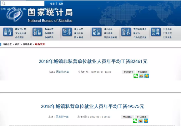 2018年平均工資出爐，IT行業(yè)超14萬元居首
