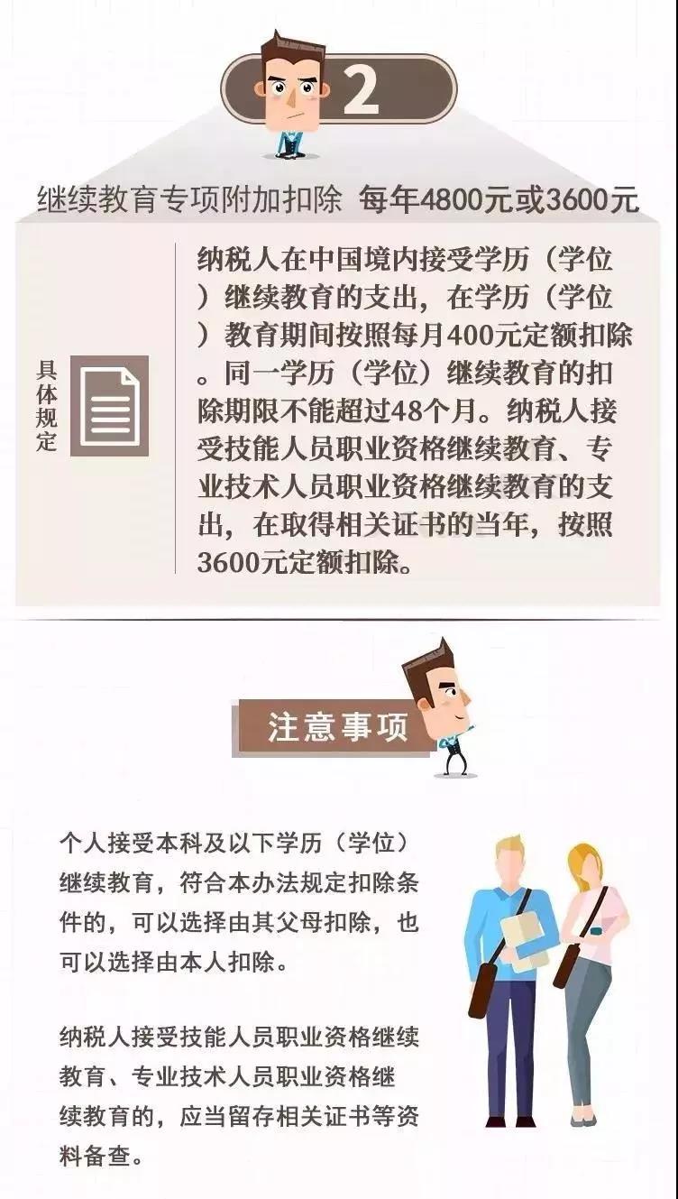 有證書的恭喜了，國務院宣布，每人或能領1000元