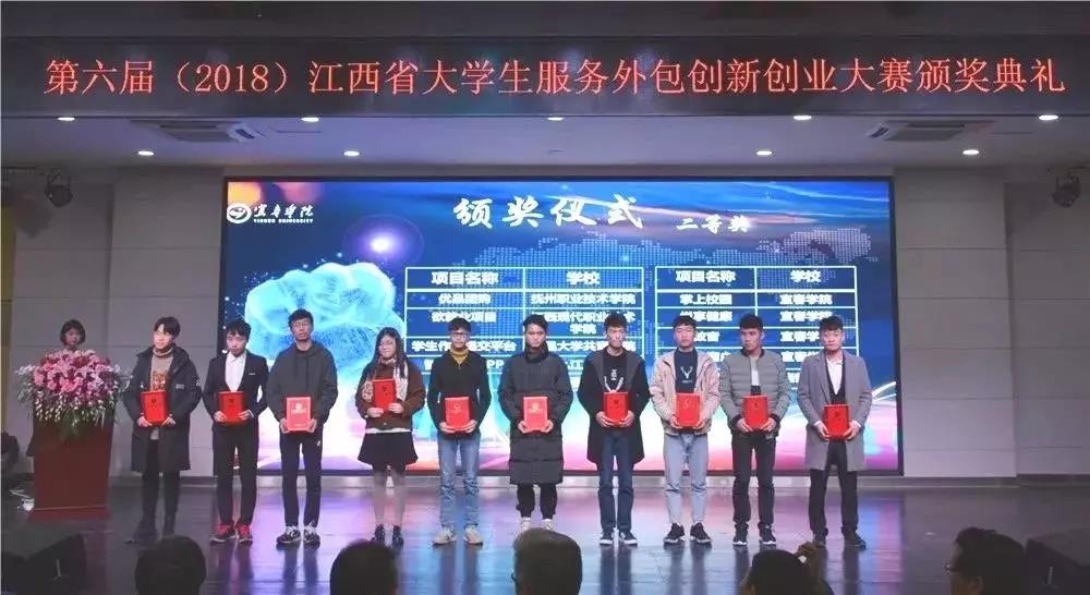 宜春學(xué)院聯(lián)合達(dá)內(nèi)申報的教學(xué)項目獲第十六批江西省高校省級教學(xué)成果一等獎