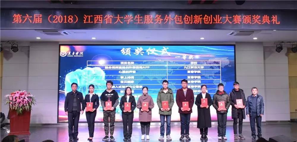宜春學(xué)院聯(lián)合達(dá)內(nèi)申報的教學(xué)項目獲第十六批江西省高校省級教學(xué)成果一等獎