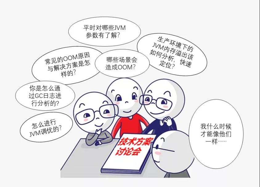 程序員討論技術(shù)方案