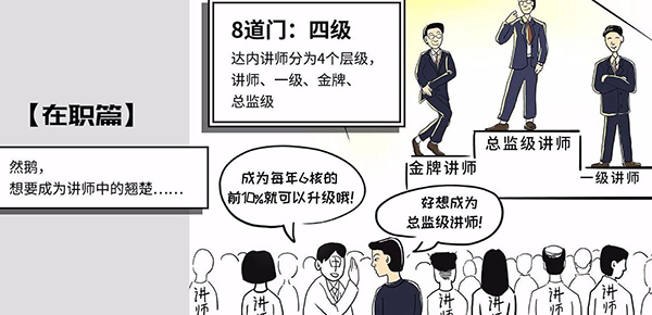 四級