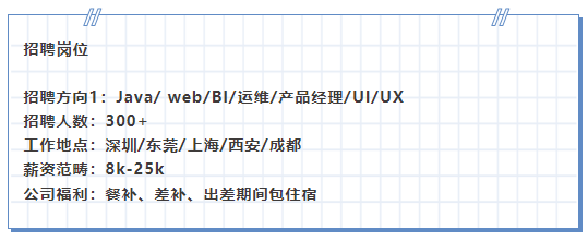 軟通動力信息技術(集團)有限公司-專屬定制300+人