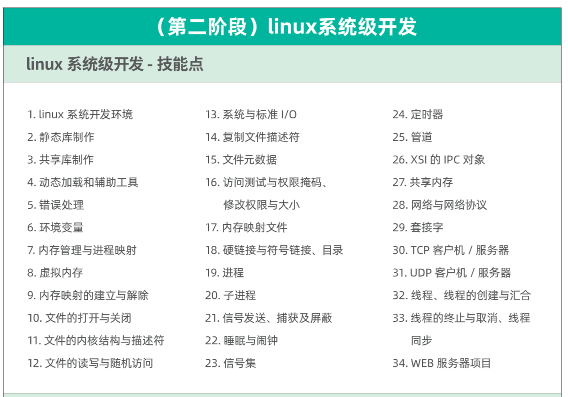 linux 系統(tǒng)級(jí)開(kāi)發(fā)- 技能點(diǎn)
