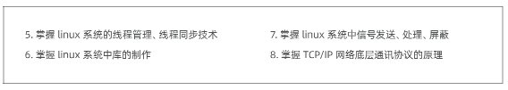 linux 系統(tǒng)級(jí)開(kāi)發(fā)- 收獲技能