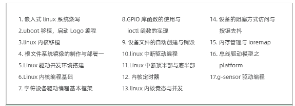 STM32單片機(jī)開(kāi)發(fā)-技能點(diǎn)