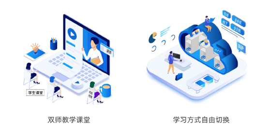 達內(nèi)OMO雙師教學