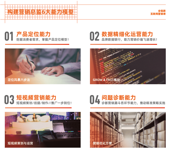 達(dá)內(nèi)新媒體電商培訓(xùn)學(xué)費(fèi)多少錢？