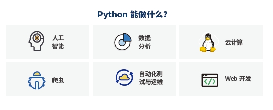 什么是Python？
