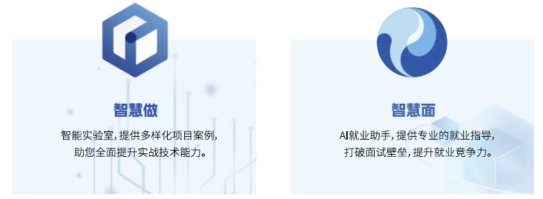 達內Linux云計算培訓課程-攜手AI，云計算引領行業(yè)新趨勢