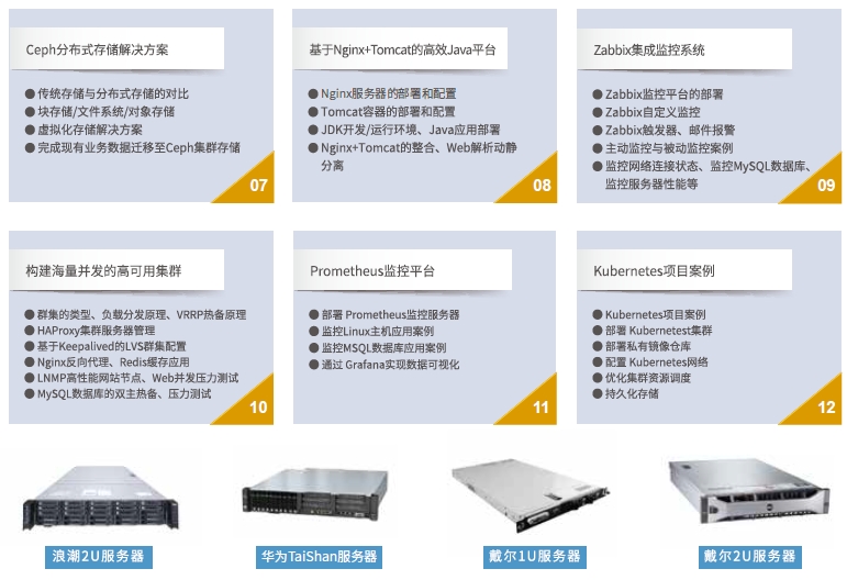 達內Linux云計算培訓課程十二大全真企業(yè)項目實戰(zhàn)