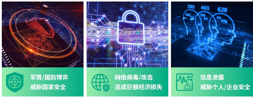 網(wǎng)絡(luò)安全關(guān)系到國家、企業(yè)以及每個人