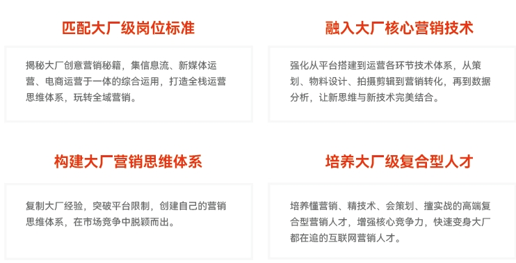 達內(nèi)新媒體電商培訓機構互聯(lián)網(wǎng)大廠合作機構
