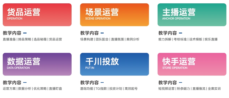 達內(nèi)直播運營培訓怎么樣？好不好？