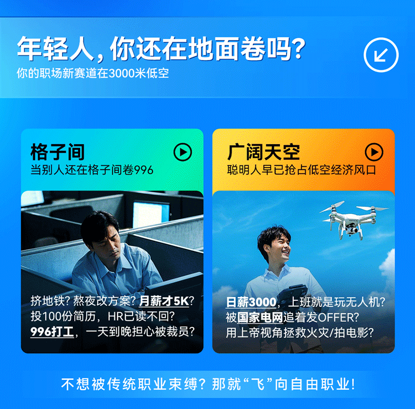 達(dá)內(nèi)無人機(jī)培訓(xùn)課程