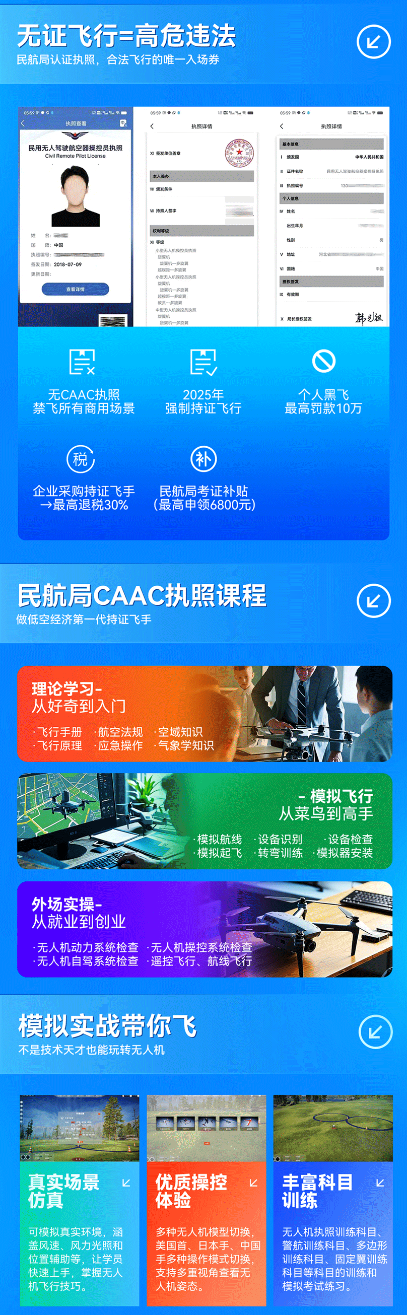 達(dá)內(nèi)無人機(jī)培訓(xùn)課程