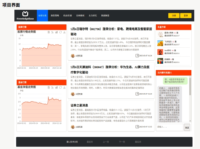 達內(nèi)AI人工智能培訓項目展示