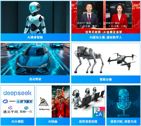 人工智能在哪里？