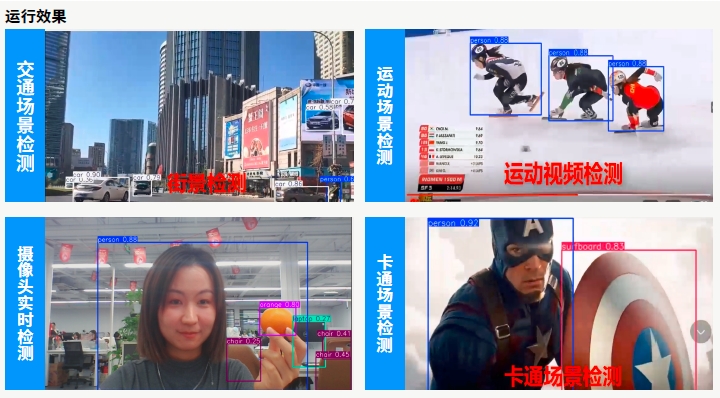 項目架構